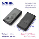 CAJA DE PLASTICO NEGRA DE MANO  | AK-H-61 | CHINA ENCLOSURE